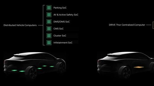 Producătorul de semiconductori Nvidia și-a prezentat platforma pentru automobile cu conducere autonomă