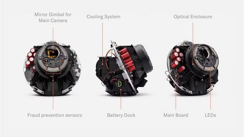 Proiectul de criptomonede fondat de Sam Altman, care scanează irisul oamenilor pentru a crea un „pașaport digital”, își schimbă denumirea în World Network. O nouă versiune a „sferei” a fost prezentată în SUA