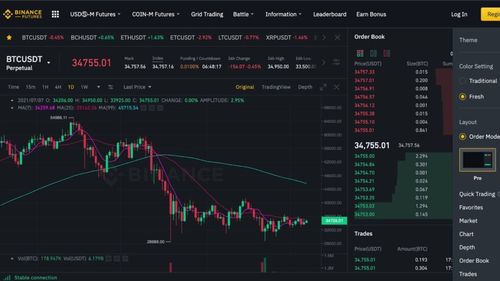 Departamentul de Justiţie al SUA solicită peste 4 miliarde de dolari de la Binance Holdings