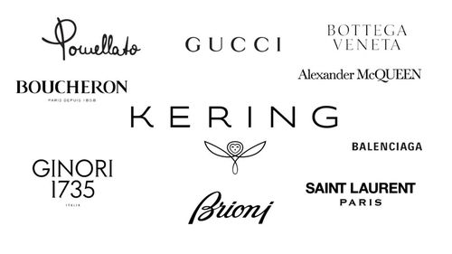 Kering, proprietarul Gucci, estimează o scădere cu 30% a profitului operaţional în al doilea semestru, din cauza cererii reduse din China